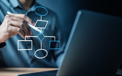 Customer Journey Mapping: Designing a Website That Follows Human Behavior